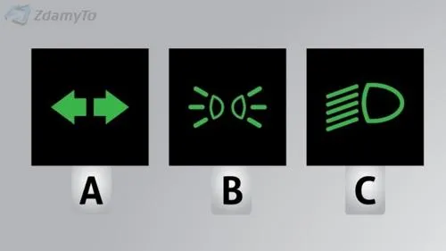 Question media