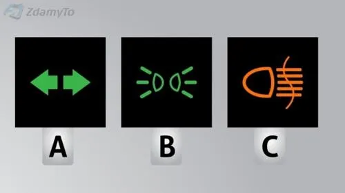 Question media