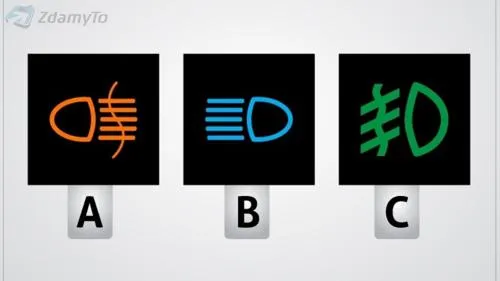 Question media