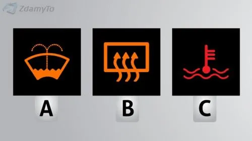 Question media